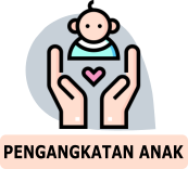 Pengangkatan Anak